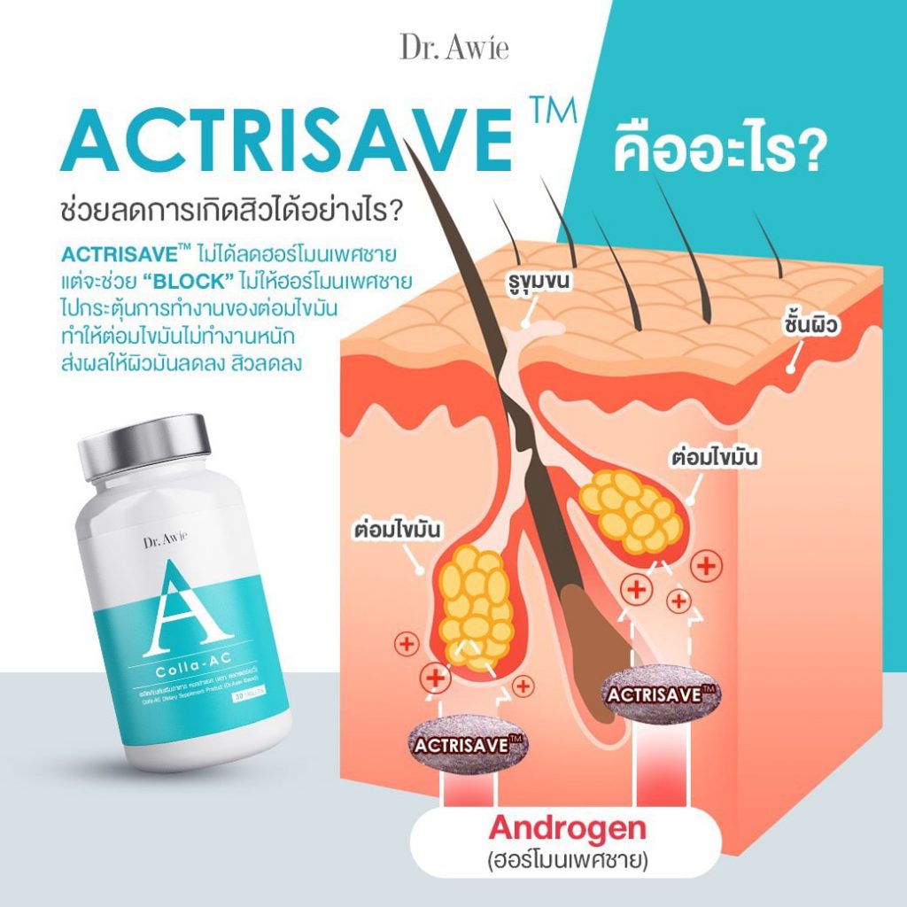 actrisave